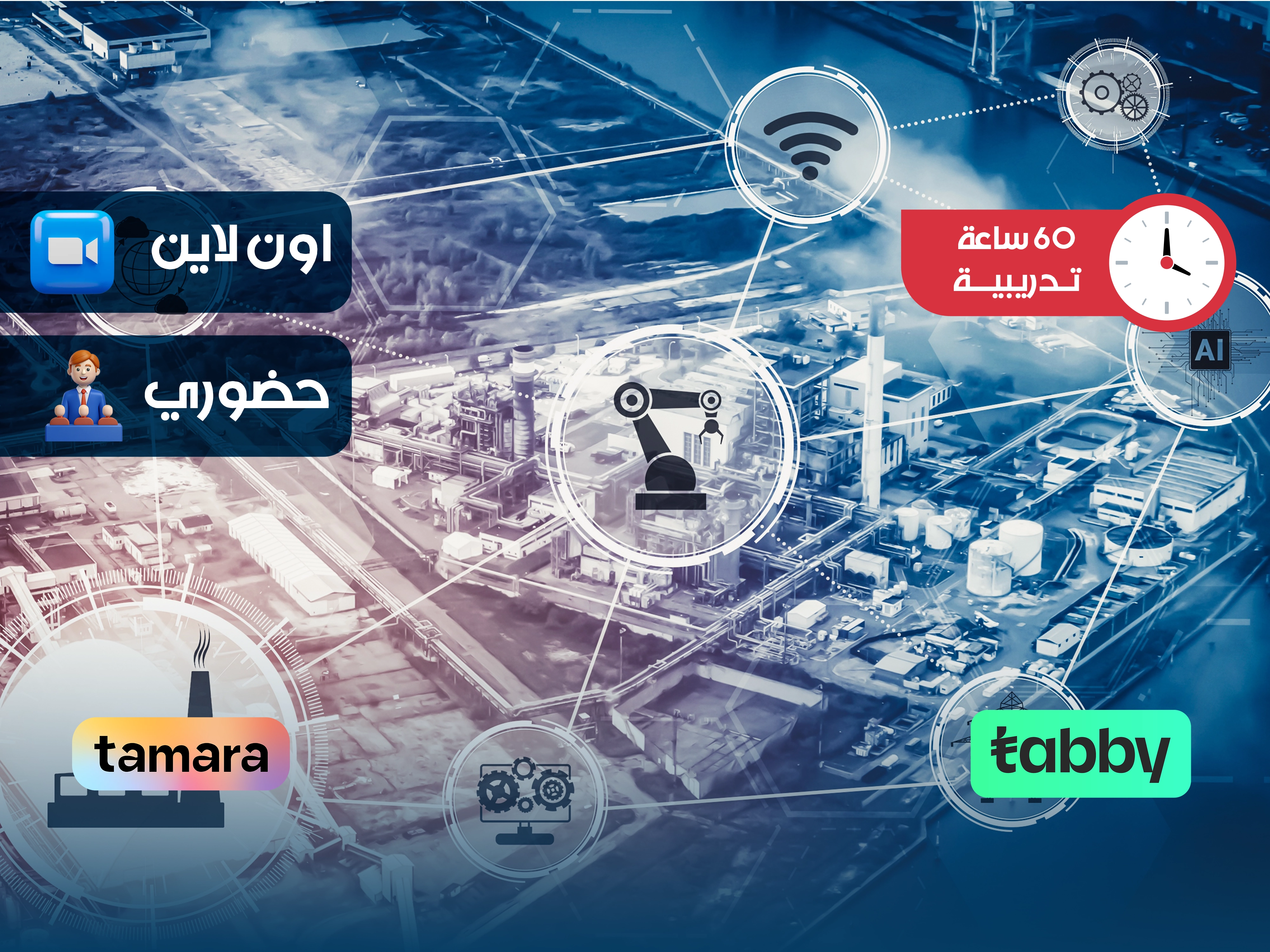 البرنامج التدريبي في تكنولوجيا الشبكات الصناعية المتقدمة